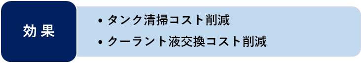 タンク清掃コスト削減・クーラント液交換コスト削減